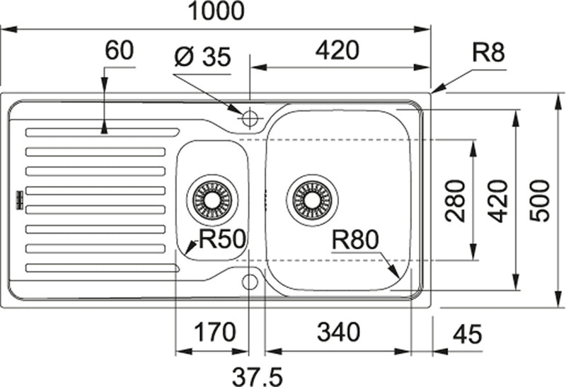 AZN651C