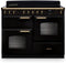 CLDLO110EIP-AB1 Thumbnail