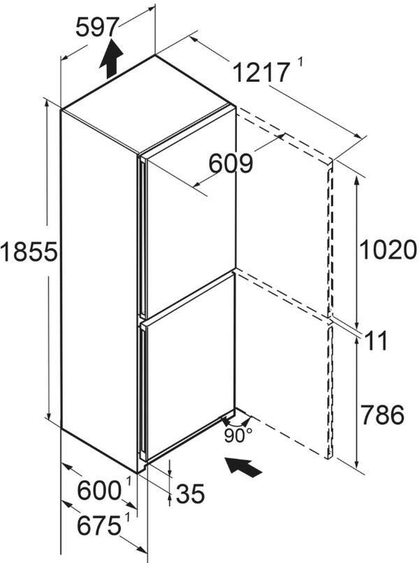 CNDGC5203