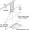 DWP94BC50B Thumbnail
