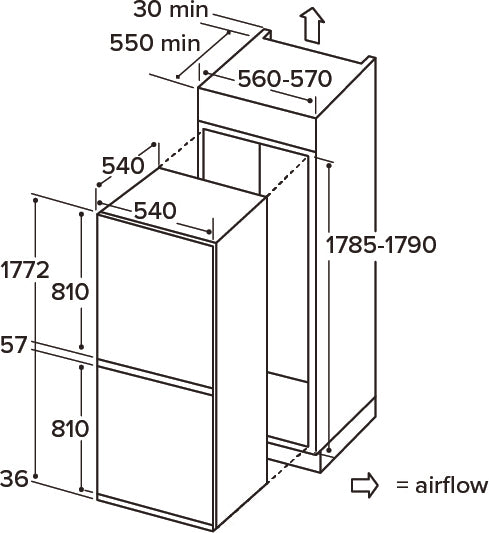 FW725