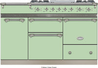 Lacanche Range Cooker Dual Fuel LCF1453GCTG - Various Colours