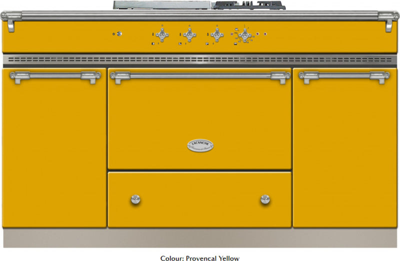 LCF1532CT
