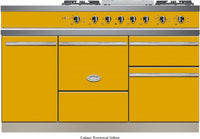 Lacanche Range Cooker Dual Fuel LMCF1453CTG - Various Colours