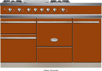 Lacanche Range Cooker Dual Fuel LMCF1453EED - Various Colours