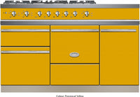 Lacanche Range Cooker Dual Fuel LMG1453CTD - Various Colours