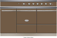 Lacanche Range Cooker Induction LMVI1452CTG - Various Colours