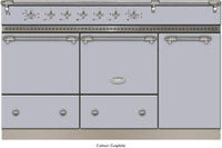 Lacanche Range Cooker Induction LVI1452CTD - Various Colours