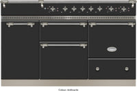 Lacanche Range Cooker Induction LVI1453ECTG - Various Colours