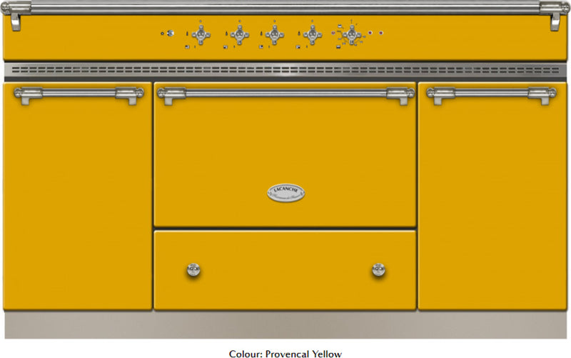LVI1532CT