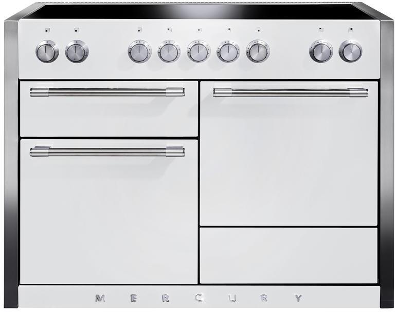 MCY1200EI