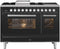 P12FIWE3 Thumbnail