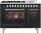P12SWE3 Thumbnail