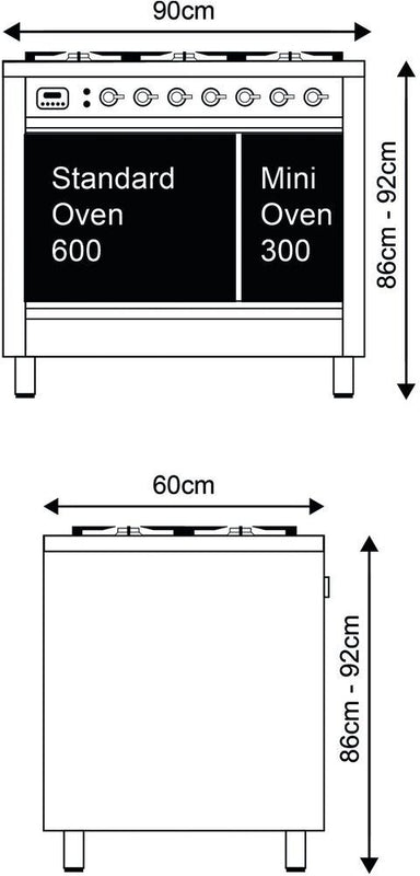 PDI096NE3