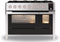PM128DS3-SS Thumbnail