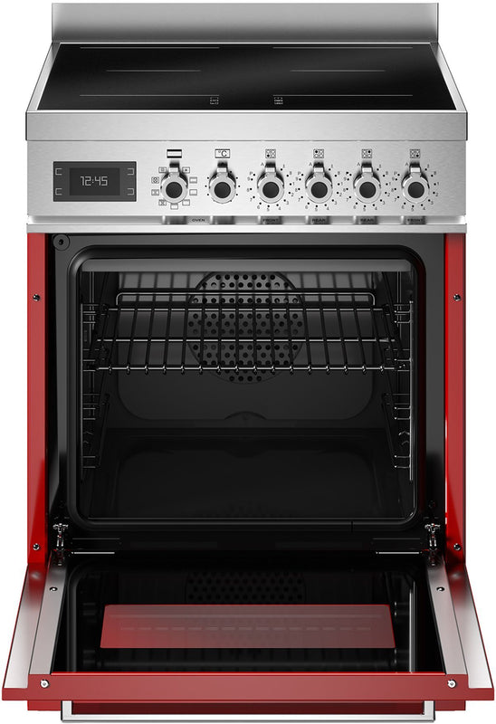 PRO64I1EROT2