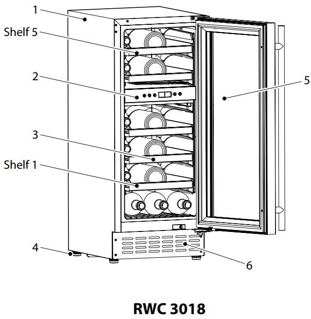 RWC3018