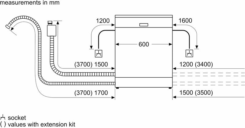 SBH4HVX14G