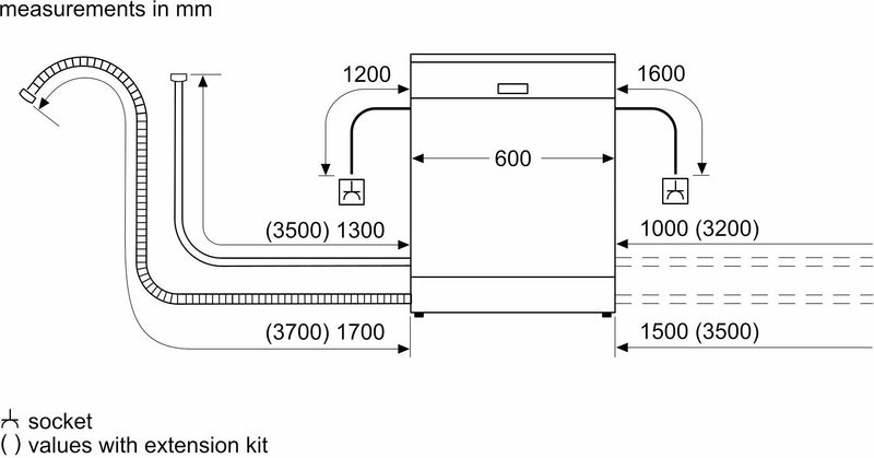 SMS2HVI06G