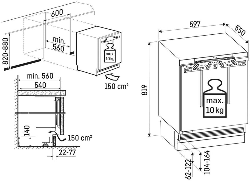 URD3600