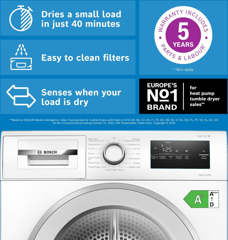 WTH85226GB
